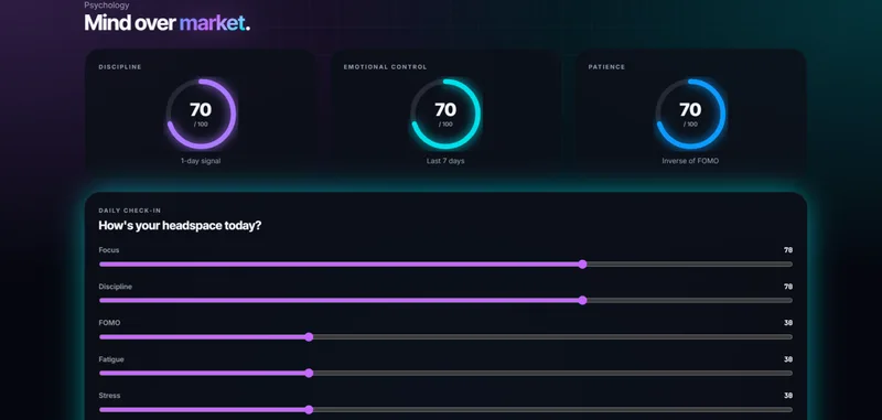 FlowState — FlowState Trading Journal · screenshot 4 of 6