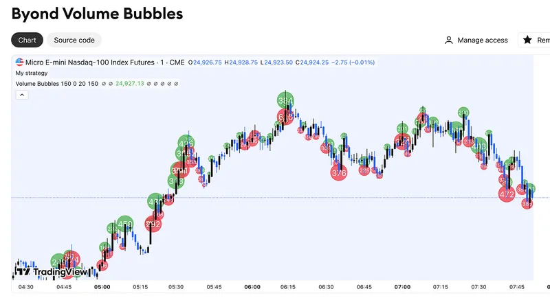 Byond Capital — Byond Indicators Bundle · screenshot 1 of 1