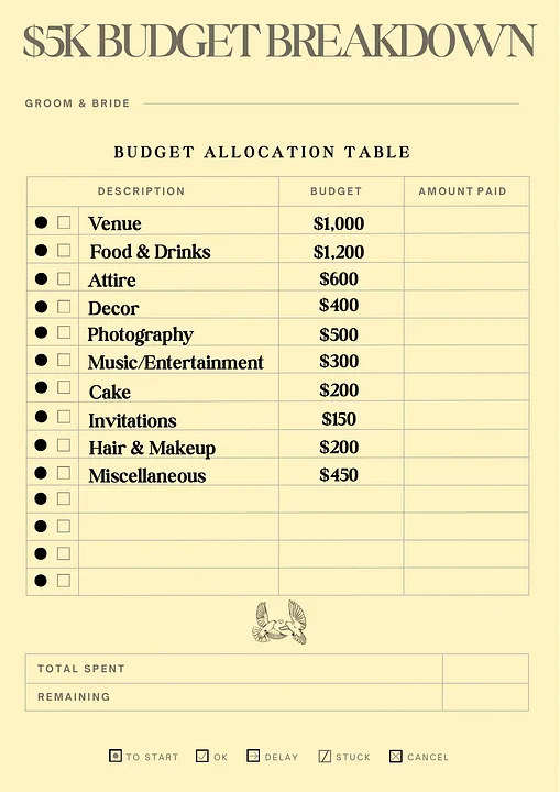 Budget Wedding Planner — Budget Wedding Planner ($5K Wedding Checklist + Editable Canva Template) · screenshot 1 of 3