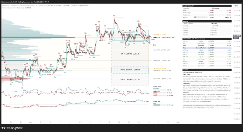 Algionics — Volume Analysis Assistant · screenshot 1 of 1
