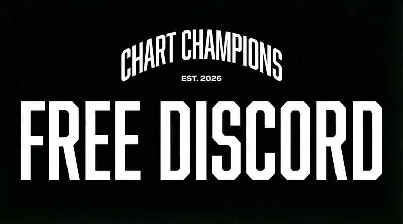 CHART CHAMPIONS — FREE DISCORD COMMUNITY · screenshot 1 of 1