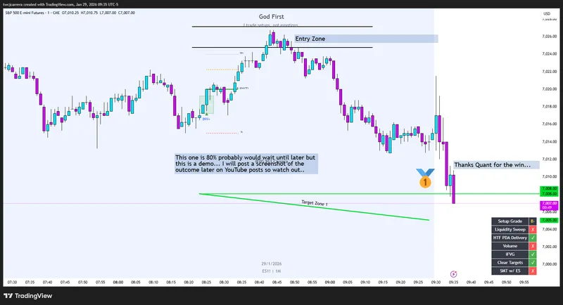iFVG 911 Carrera — iFVG 911 Indicator + Quant · screenshot 1 of 2