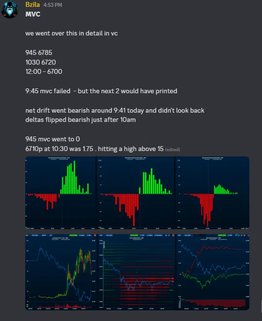 Bzila Trades Community — Bzila's Hangout · screenshot 3 of 6