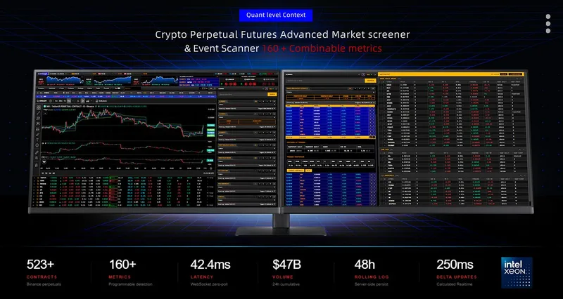 eventlogik Crypto Screener  — EventLogik Crypto Screener · screenshot 1 of 6