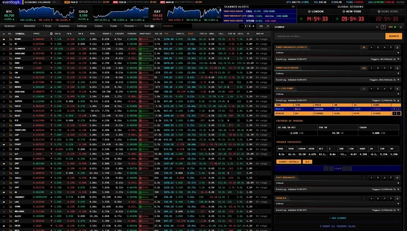 eventlogik Crypto Screener  — EventLogik Crypto Screener · screenshot 2 of 6