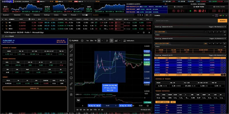 eventlogik Crypto Screener  — EventLogik Crypto Screener · screenshot 3 of 6