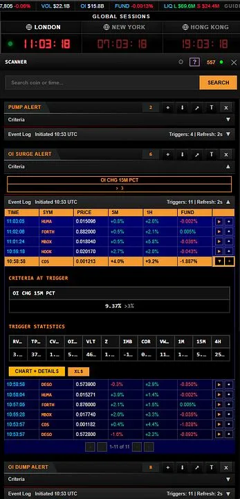eventlogik Crypto Screener  — EventLogik Crypto Screener · screenshot 5 of 6