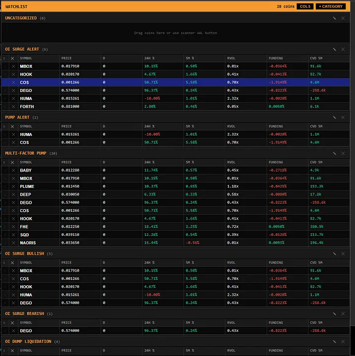 eventlogik Crypto Screener  — EventLogik Crypto Screener · screenshot 6 of 6
