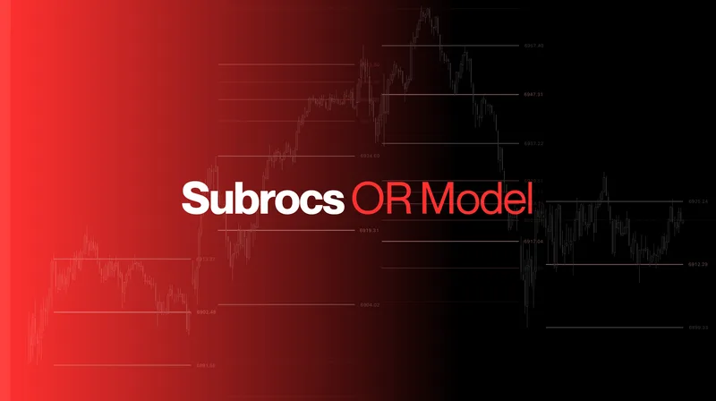 Owls Options Traders — Subrocs ORB Model · screenshot 1 of 6