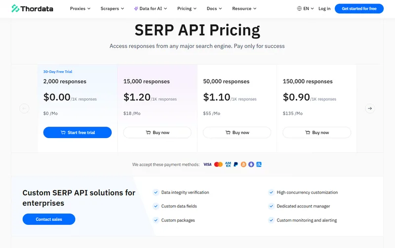 Thordata residential proxy IP — Thordata SERP API · screenshot 3 of 4