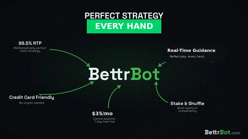BettrBot — Basic Access · screenshot 1 of 1