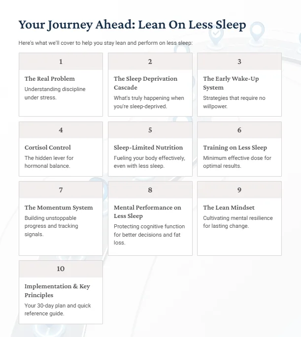Better Daily — Lean On Less Sleep · screenshot 2 of 2