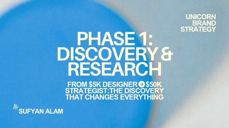 Unicorn Brand Strategy — Unicorn Brand Strategy: Phase One · screenshot 1 of 3