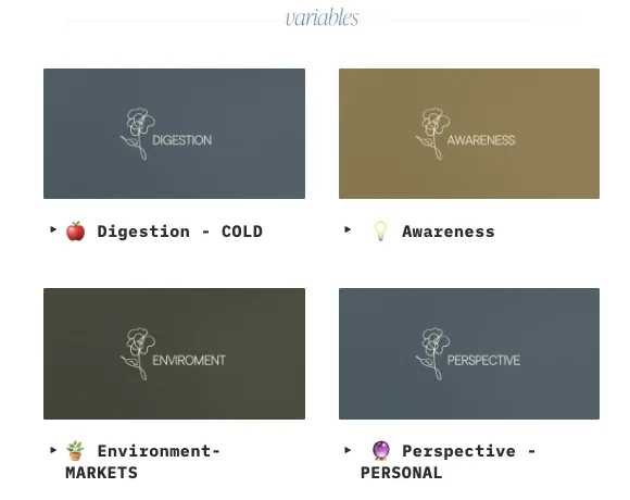 Keeping It Aligned — Custom Human Design Dashboard · screenshot 3 of 4