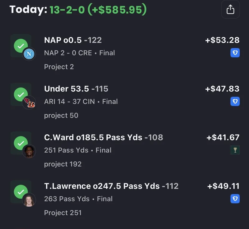 Cashin Locks  — Ka$h$lock VIP Standard · screenshot 2 of 2