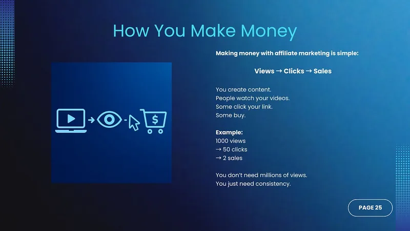 Affiliate Sales System — First Affiliate Sales System · screenshot 3 of 3