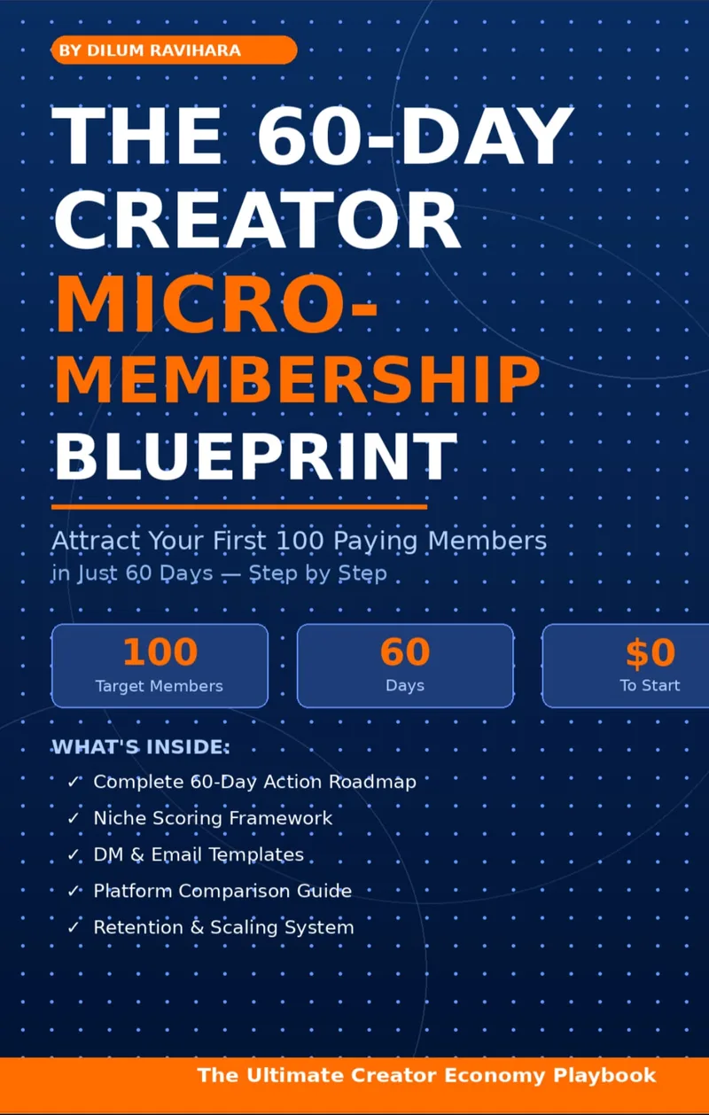 CreatorCoreStudio — CreatorCoreStudio · screenshot 3 of 6