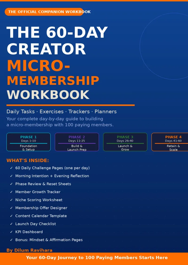 CreatorCoreStudio — CreatorCoreStudio · screenshot 4 of 6