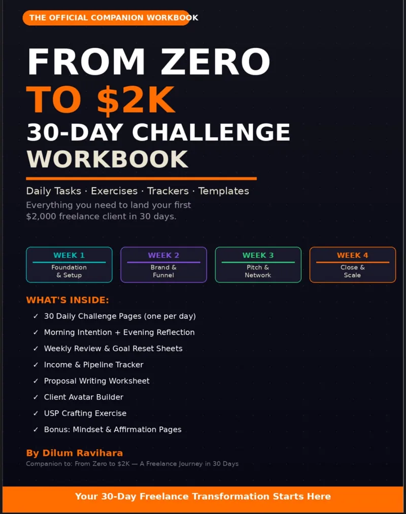 CreatorCoreStudio — CreatorCoreStudio · screenshot 5 of 6