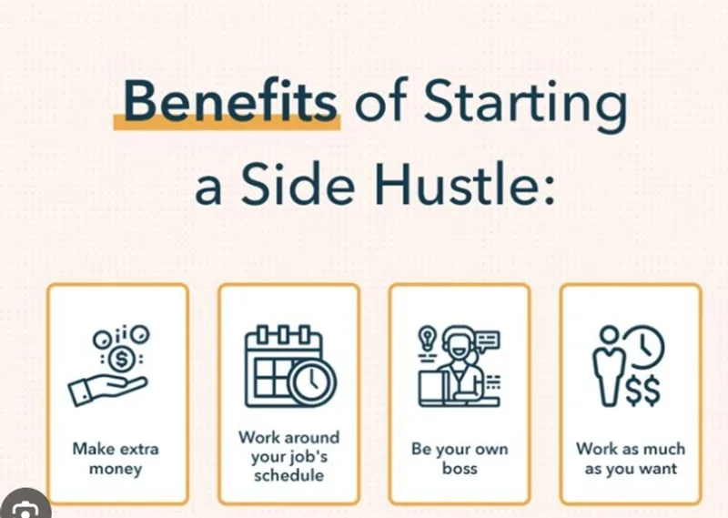 EmpowerFit Academy — 50 Side Hustles You Can Start · screenshot 2 of 2