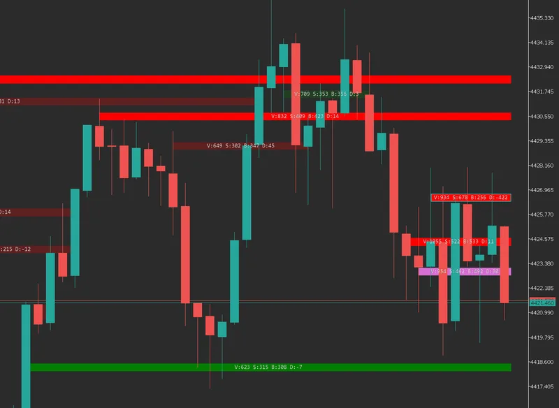 JFL Quant — Orderflow Smart Flip  MT5 · screenshot 4 of 6