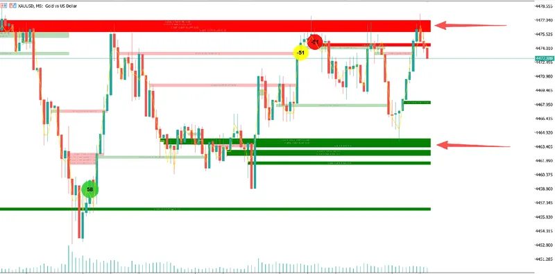 JFL Quant — Orderflow Smart Flip  MT5 · screenshot 6 of 6