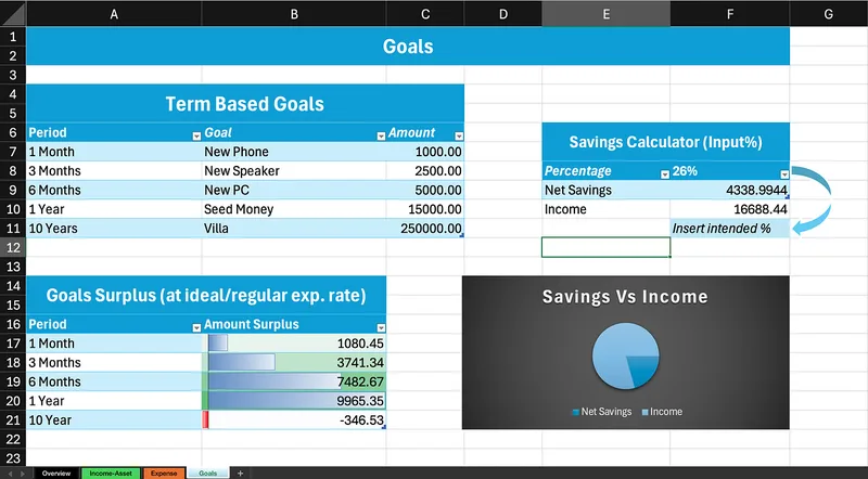 Eloquent — The Go To Budget Planner · screenshot 2 of 4