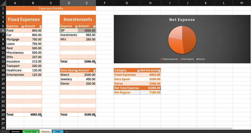 Eloquent — The Go To Budget Planner · screenshot 4 of 4