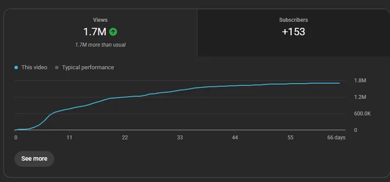 Monetazion HUB — YouTube Income Blueprint · screenshot 1 of 1
