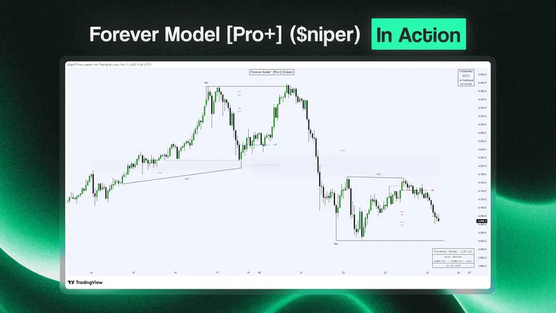 Toodegrees — Forever Model ($niper) · screenshot 2 of 5