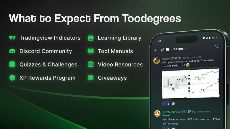 Toodegrees — Forever Model ($niper) · screenshot 3 of 5