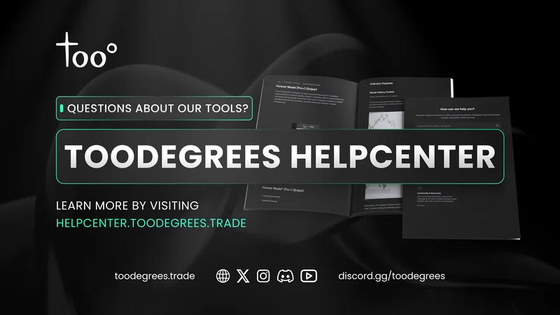 Toodegrees — Forever Model ($niper) · screenshot 5 of 5