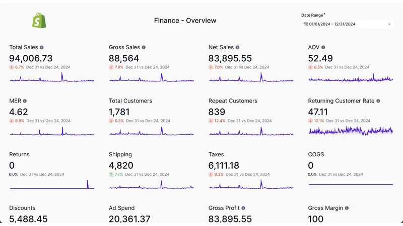 MoneyMind Hub — Side Hustle Blueprint Bundle · screenshot 2 of 2