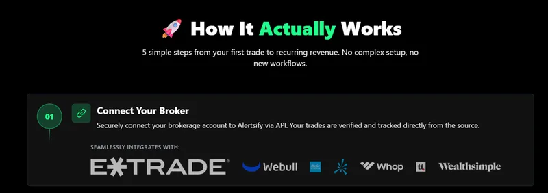 Alertsify - Automated Copy Trading — Alertsify Lite · screenshot 2 of 4