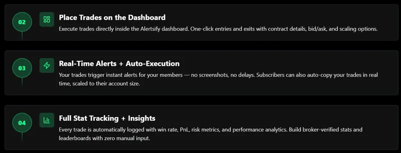 Alertsify - Automated Copy Trading — Alertsify Lite · screenshot 3 of 4