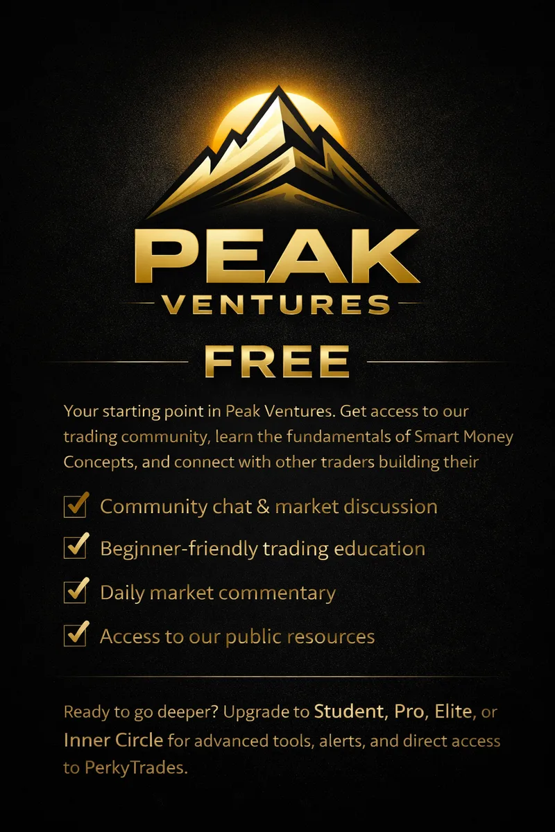 Peak Ventures | PVNT — Free Access · screenshot 1 of 4