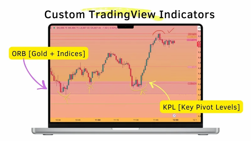 The Peachy Investor — Peachy Trading School · screenshot 4 of 6