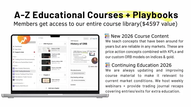 The Peachy Investor — Peachy Trading School · screenshot 5 of 6