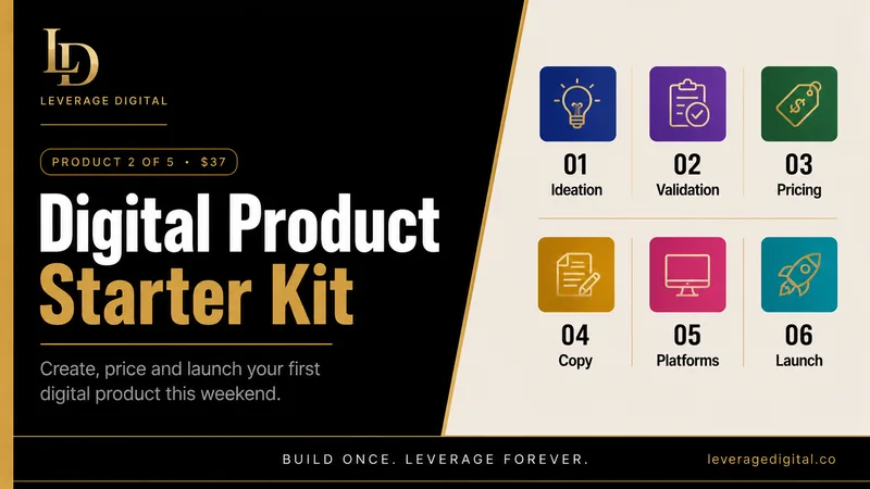 Leverage Digital — Digital Product Starter Kit · screenshot 1 of 1