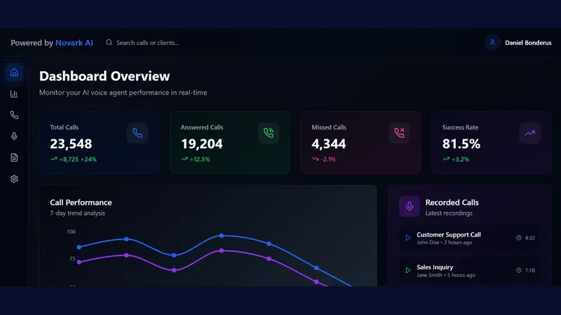 Novark AI Agency — AI Voice Agent · screenshot 2 of 2