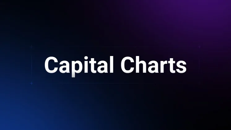 Capital Charts — Capital Charts Learning Lab · screenshot 1 of 2