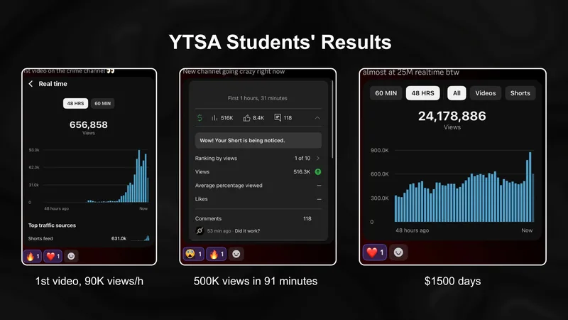 YouTube Shorts Academy — 1-1 Mentorship · screenshot 1 of 5