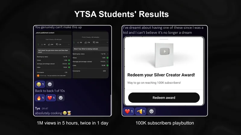 YouTube Shorts Academy — 1-1 Mentorship · screenshot 2 of 5