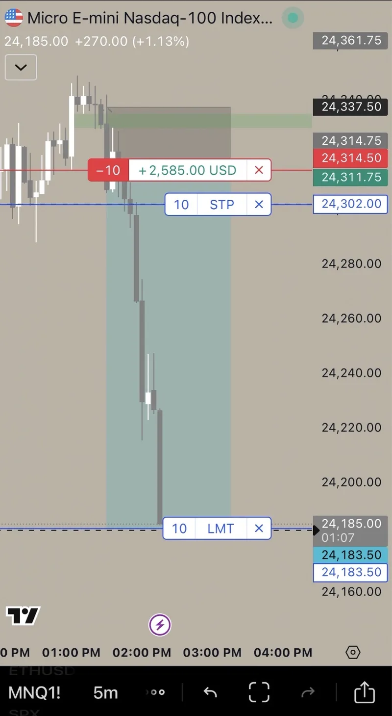 paid by the market — The Model · screenshot 2 of 5