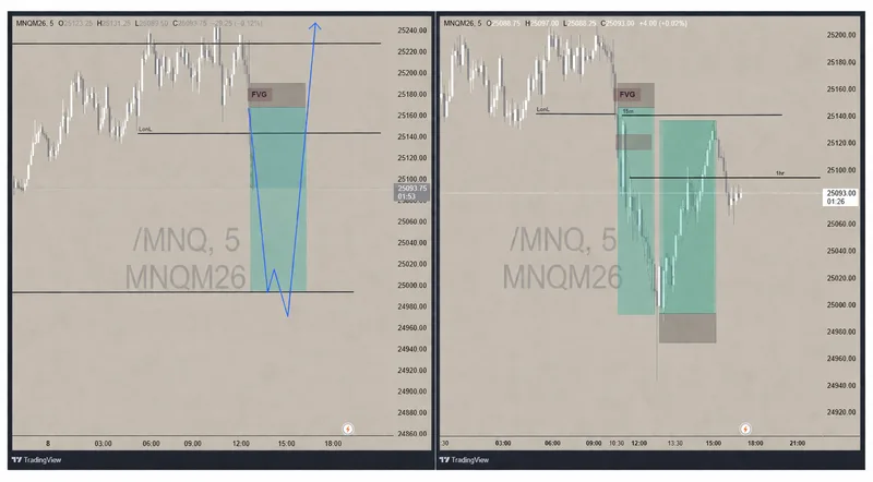 paid by the market — The Model · screenshot 3 of 5