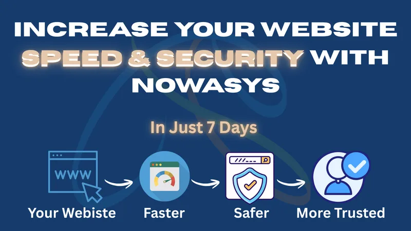 Nowasys — Website Performance Program · screenshot 1 of 6