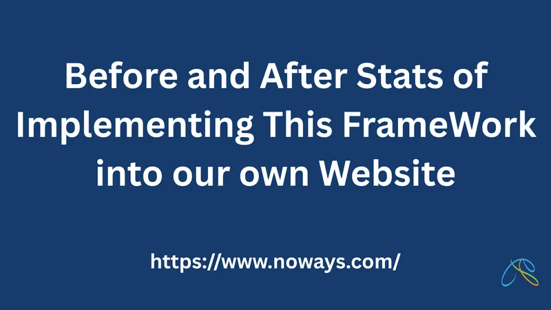 Nowasys — Website Performance Program · screenshot 2 of 6