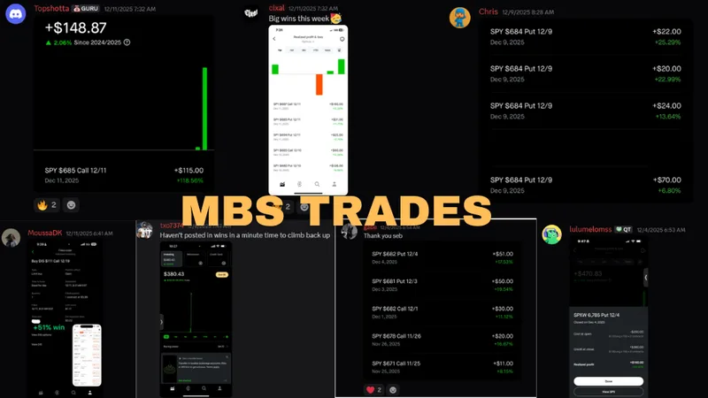 MBSTrades — Weekly · screenshot 2 of 6