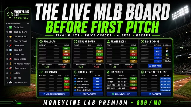 MoneylineLab — 👑 Moneyline Lab Premium · screenshot 1 of 6