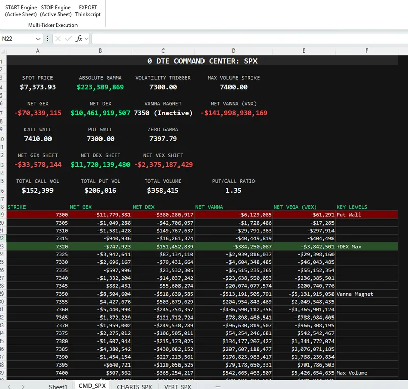 Tactical Data Desk — TDD GEX Excel Desktop · screenshot 1 of 2